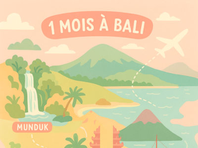 ROAD TRIP BALI 1 MOIS | GUIDE SUR BALI ET SES ÎLES VOISINES